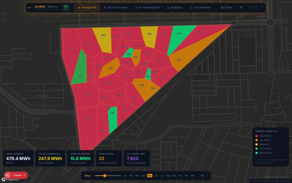 MASEMO zone energy map — demand and generation balance per urban zone