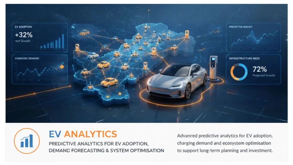 Energy vehicle analytics platform