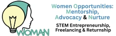 WOMAN Initiative