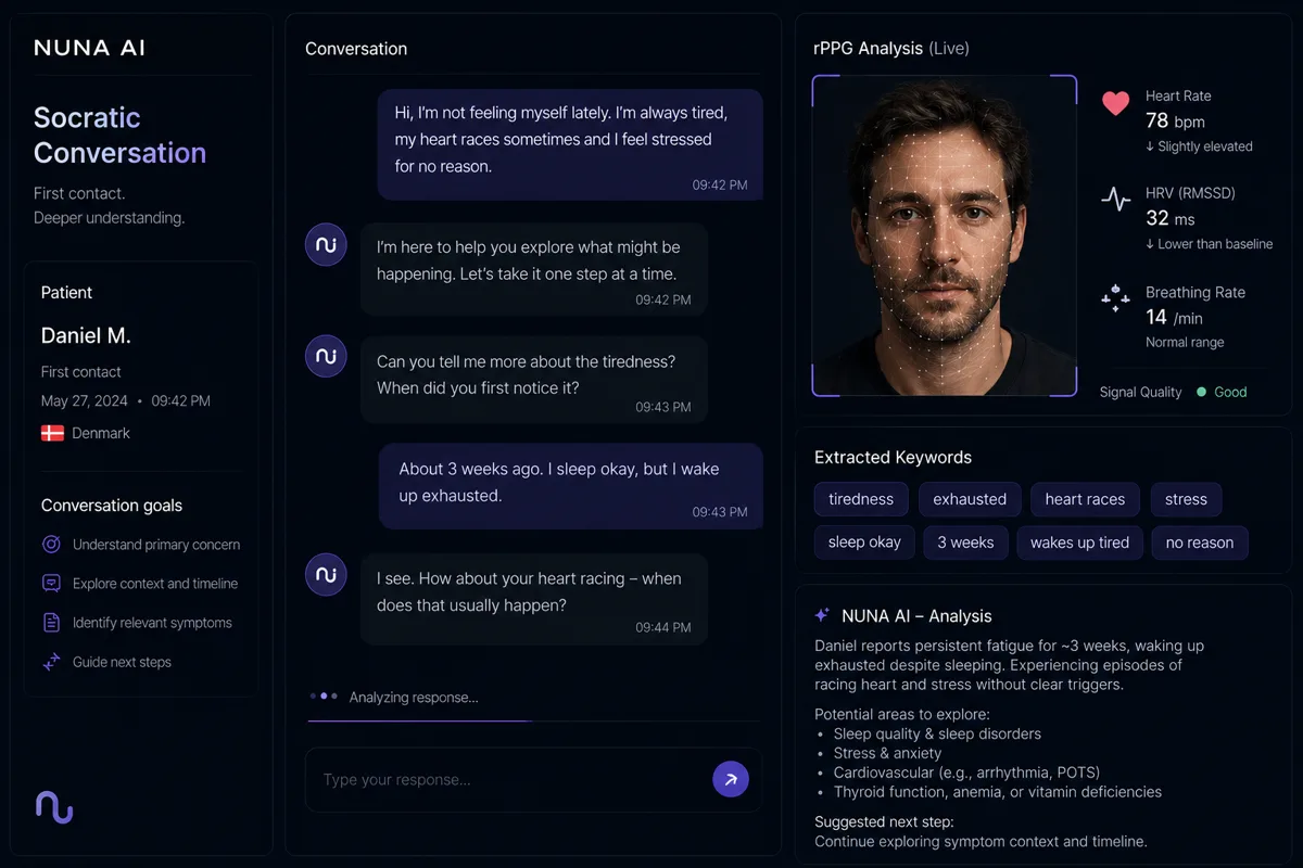 Demo of the Socratic patient-intake conversation system built for Nuna AI