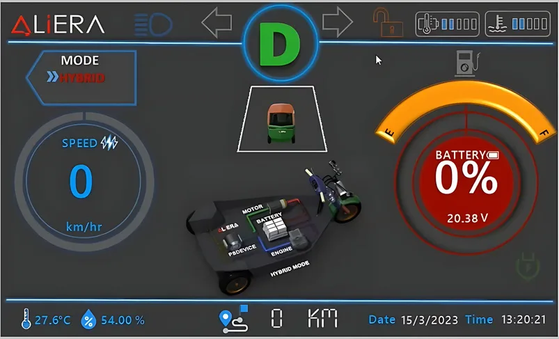 SAHER supervisory display showing drive mode, speed, and battery state